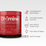 Oh!mino® Muscle Synthesis Activator