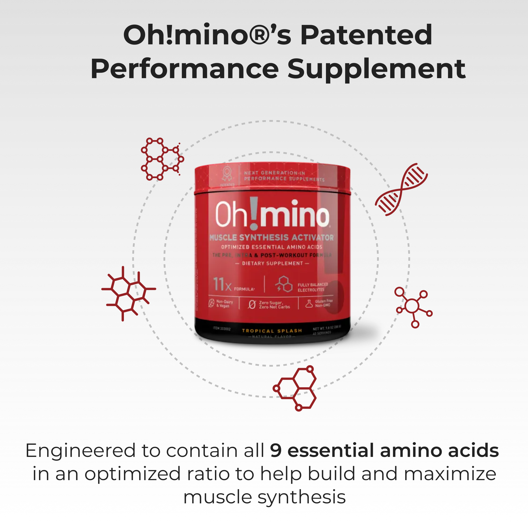 Oh!mino® Muscle Synthesis Activator