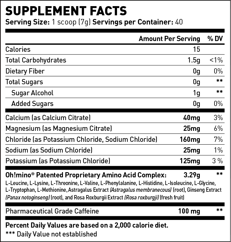 Berry Caffeinated 40 BFF ACCESS - New Flavor!