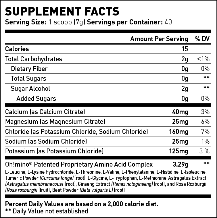 Tropical Splash Stimulant-Free 40 BFF ACCESS